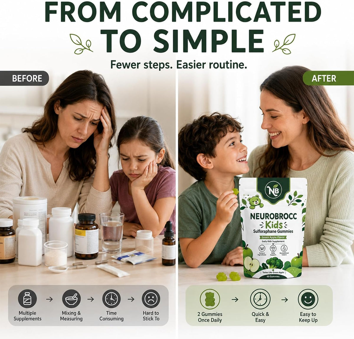 NEUROBROCC Gummies for Kids Supplement Vitamin - 60 Gummies